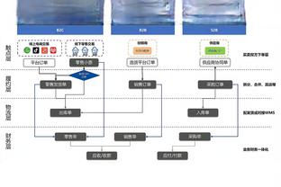 江南手机app下载截图2